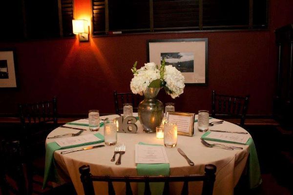 Green Park Inn Historic Hotels (Blowing Rock)